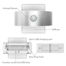 Load image into Gallery viewer, Zahara - Motion Sensor Wall Lamp